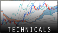 Technicals