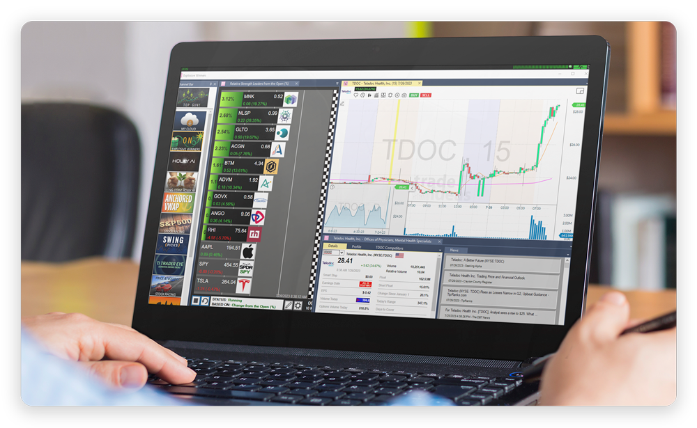 Trade Ideas Single Stock Window